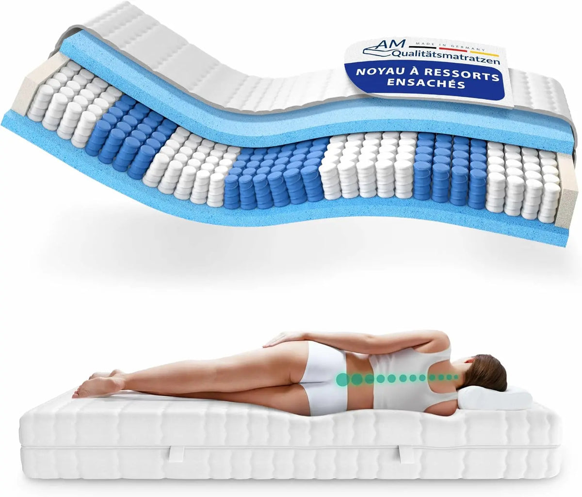 AM Qualitätsmatratzen AMQ Sleep Matelas 160x190 à Ressorts Ensachés - 480 Ressorts – bleu/gris